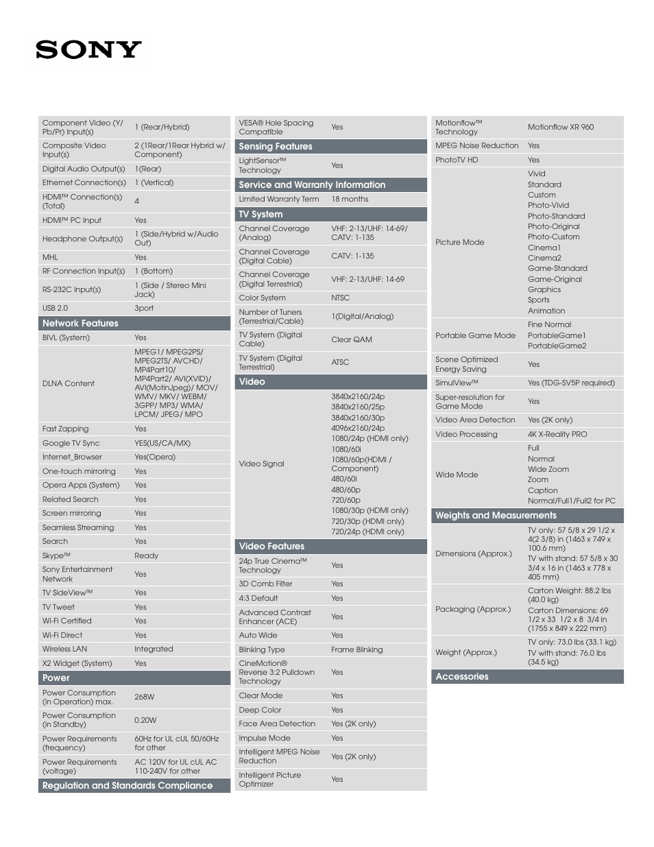 Sony XBR-55X900A User Manual | Page 4 / 5