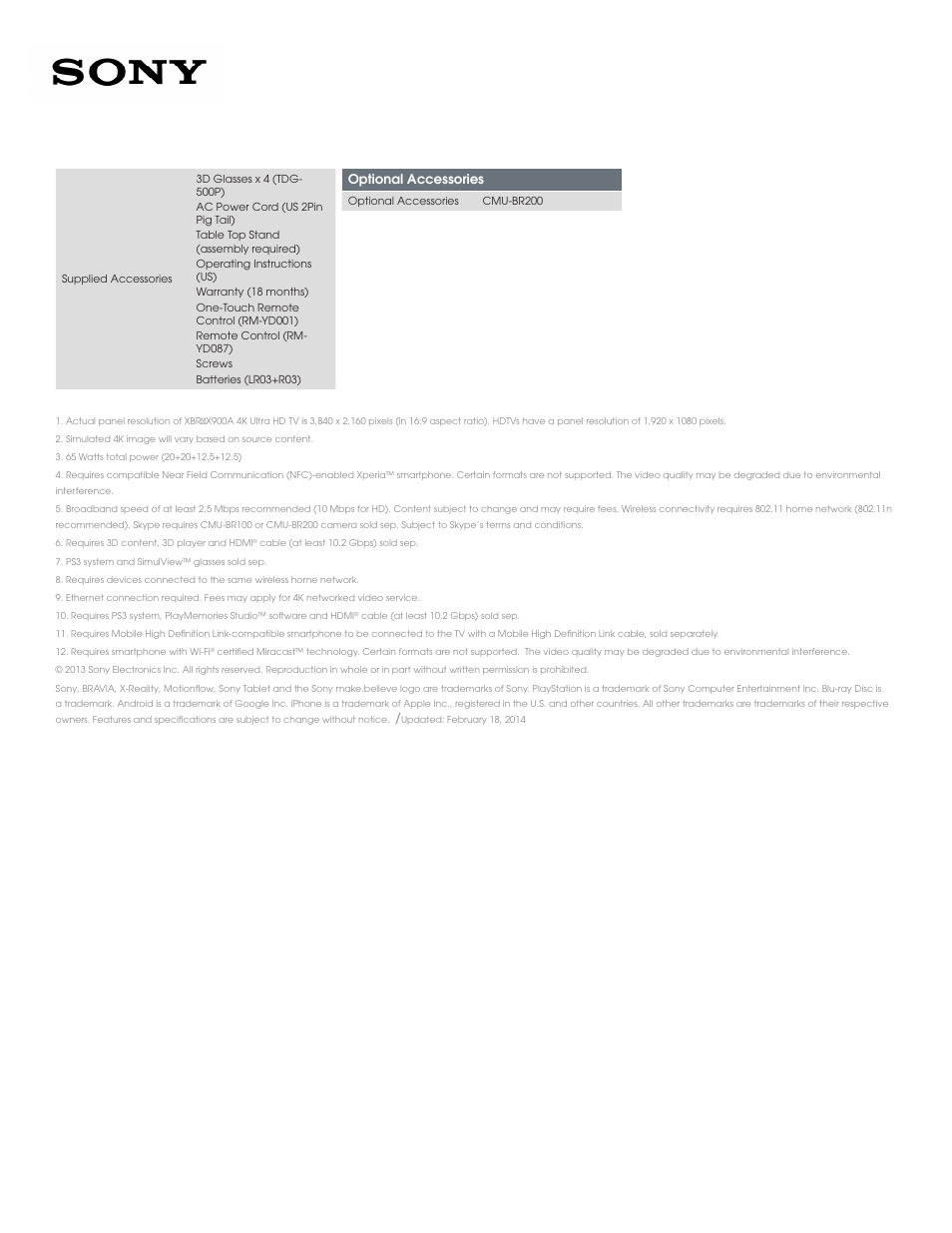 Optional accessories | Sony XBR-55X900A User Manual | Page 5 / 5