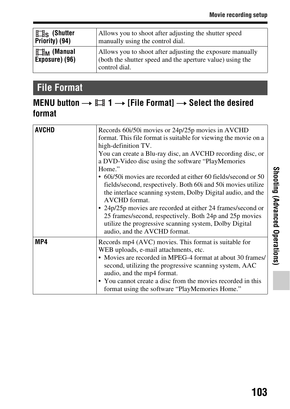 File format, T (103) | Sony SLT-A58 User Manual | Page 103 / 215