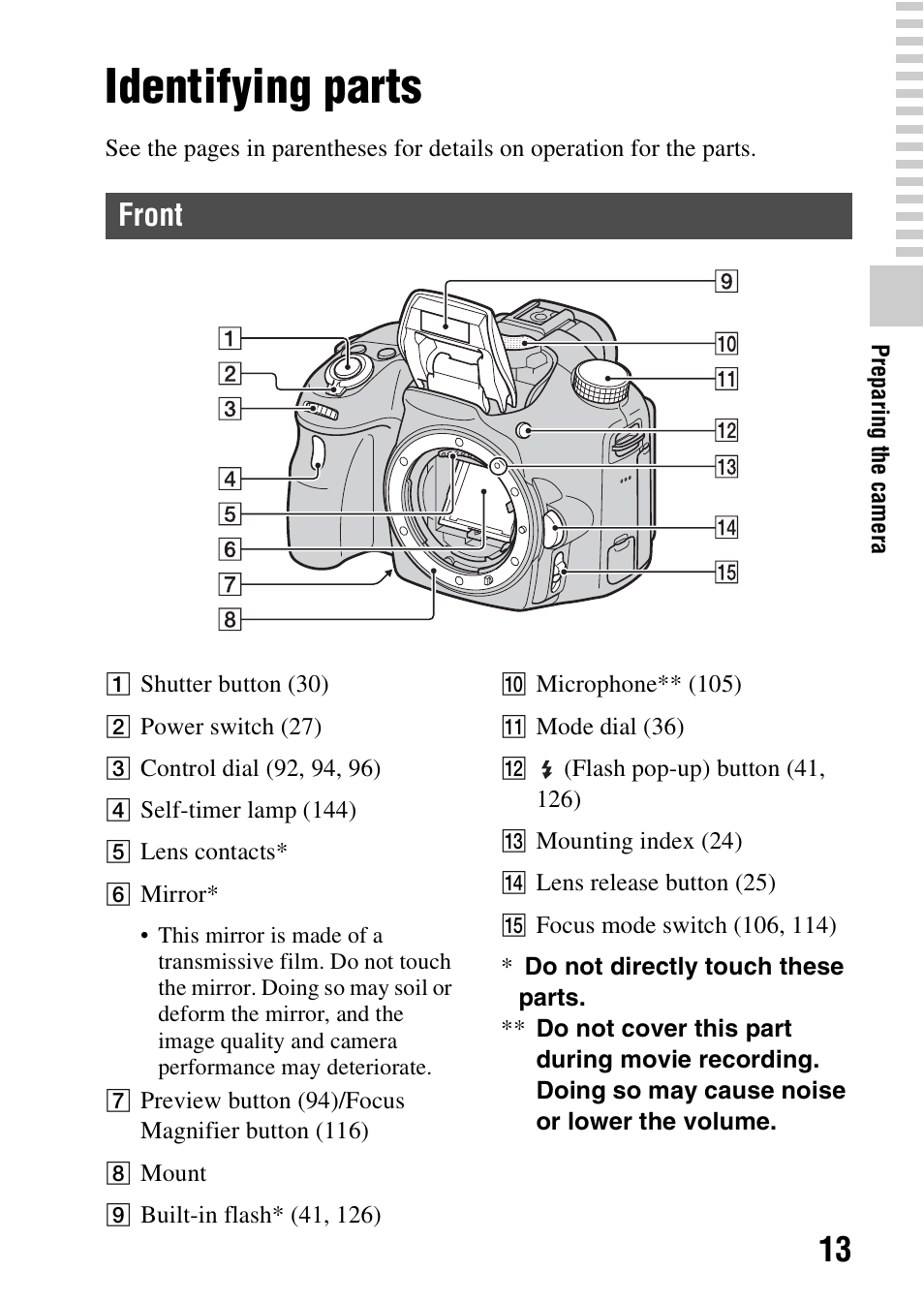 Identifying parts, Front | Sony SLT-A58 User Manual | Page 13 / 215