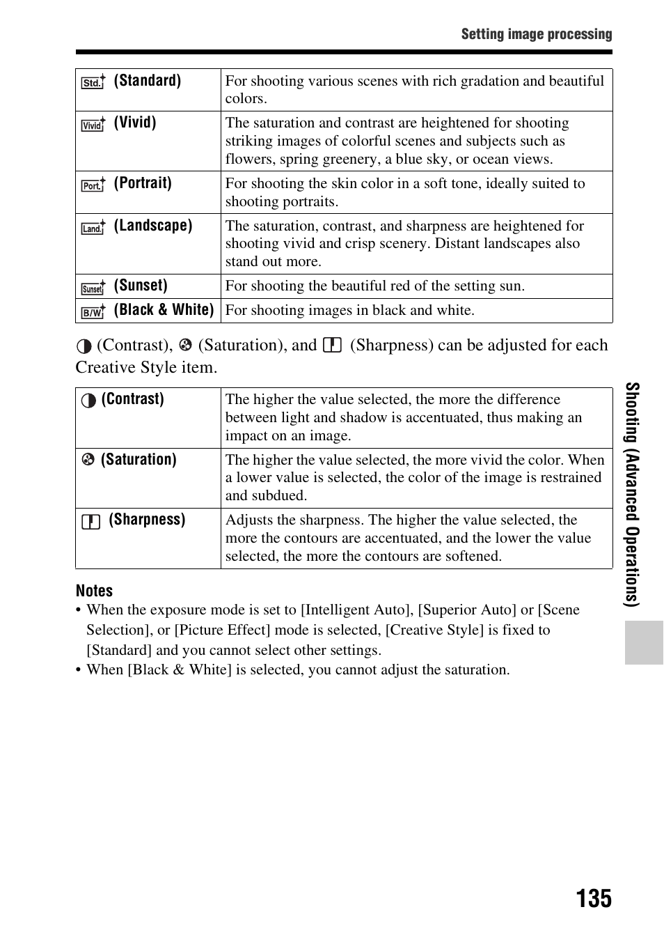 Sony SLT-A58 User Manual | Page 135 / 215