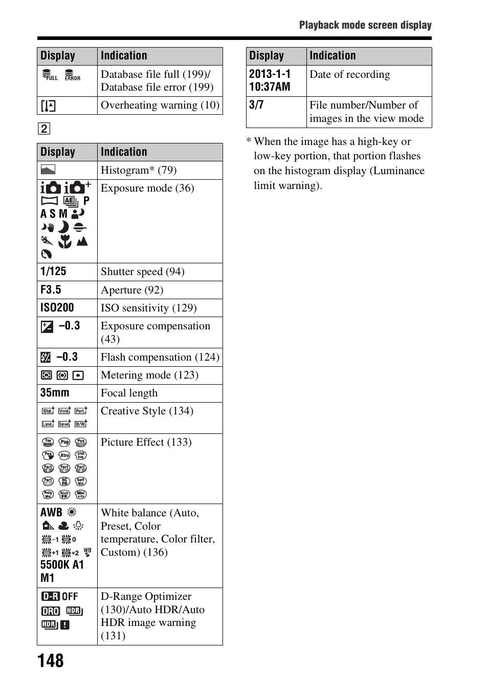 Sony SLT-A58 User Manual | Page 148 / 215