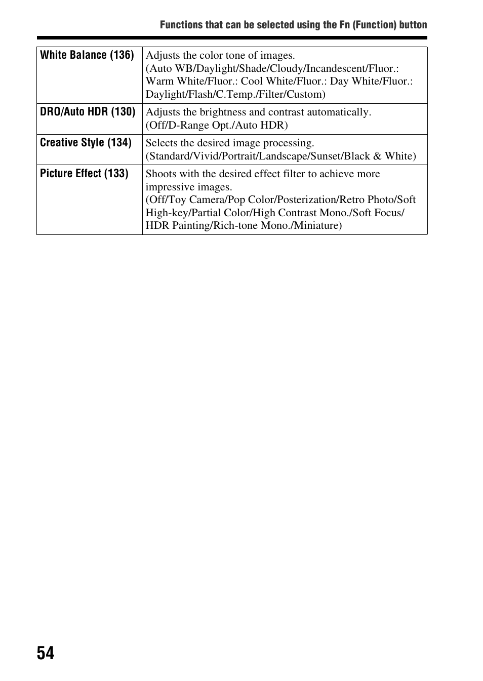 Sony SLT-A58 User Manual | Page 54 / 215