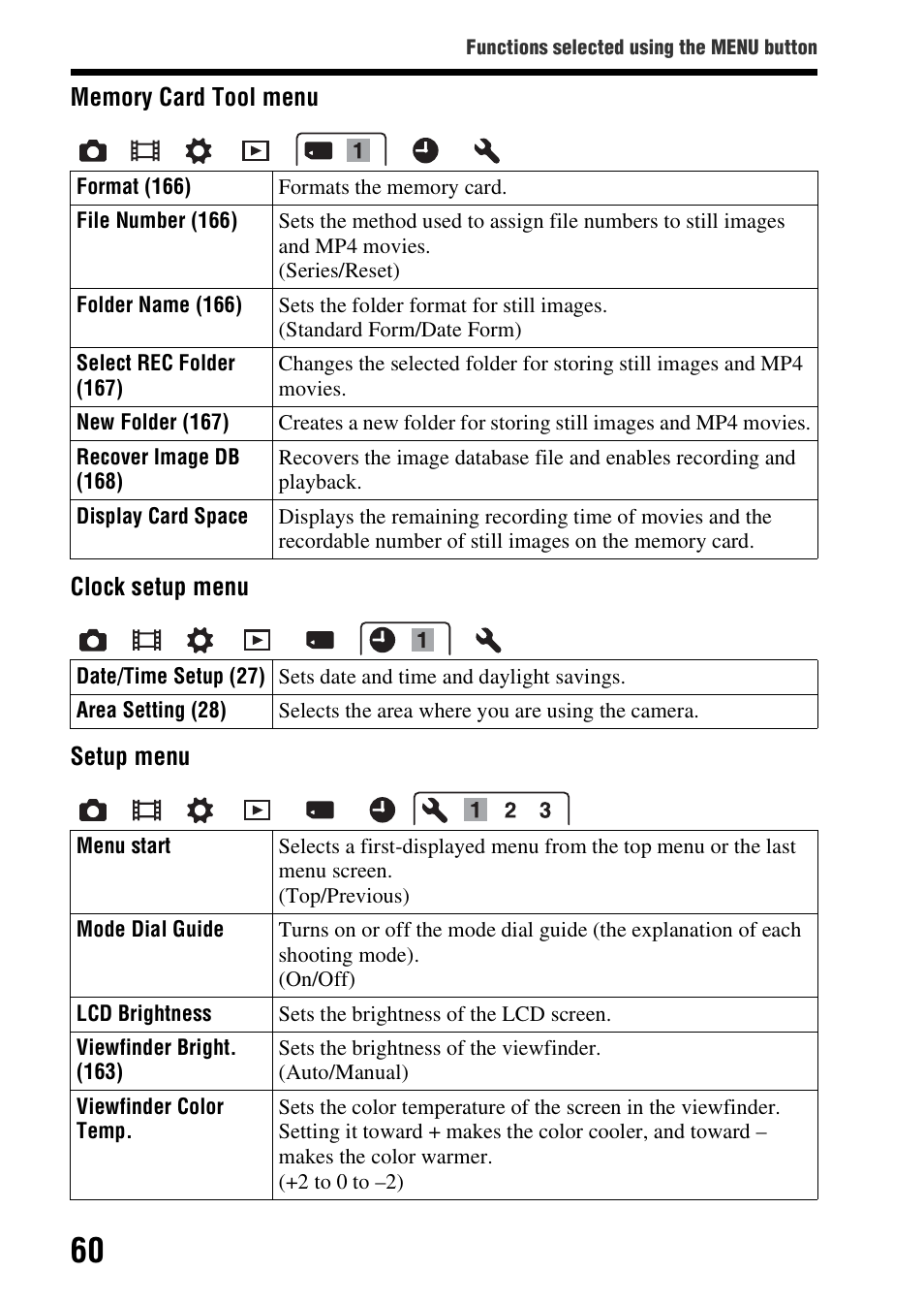 Sony SLT-A58 User Manual | Page 60 / 215