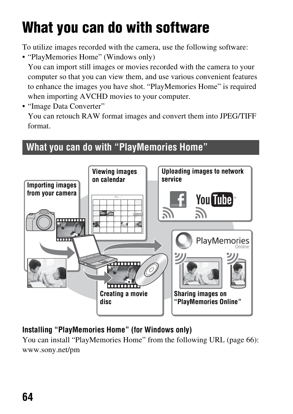 Viewing images on a computer, What you can do with software, What you can do with “playmemories home | Sony SLT-A58 User Manual | Page 64 / 215