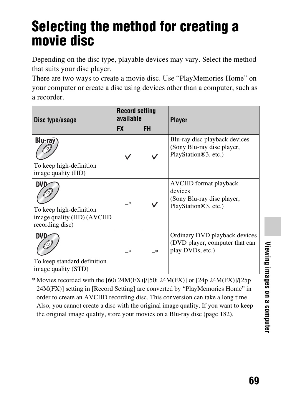 Selecting the method for creating a movie disc | Sony SLT-A58 User Manual | Page 69 / 215