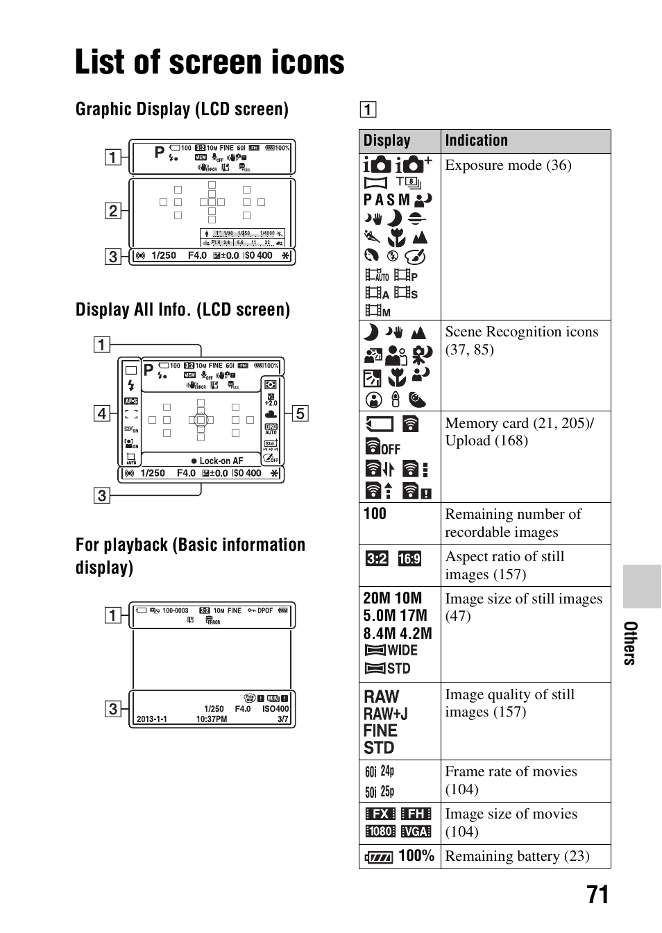 Others, List of screen icons | Sony SLT-A58 User Manual | Page 71 / 215