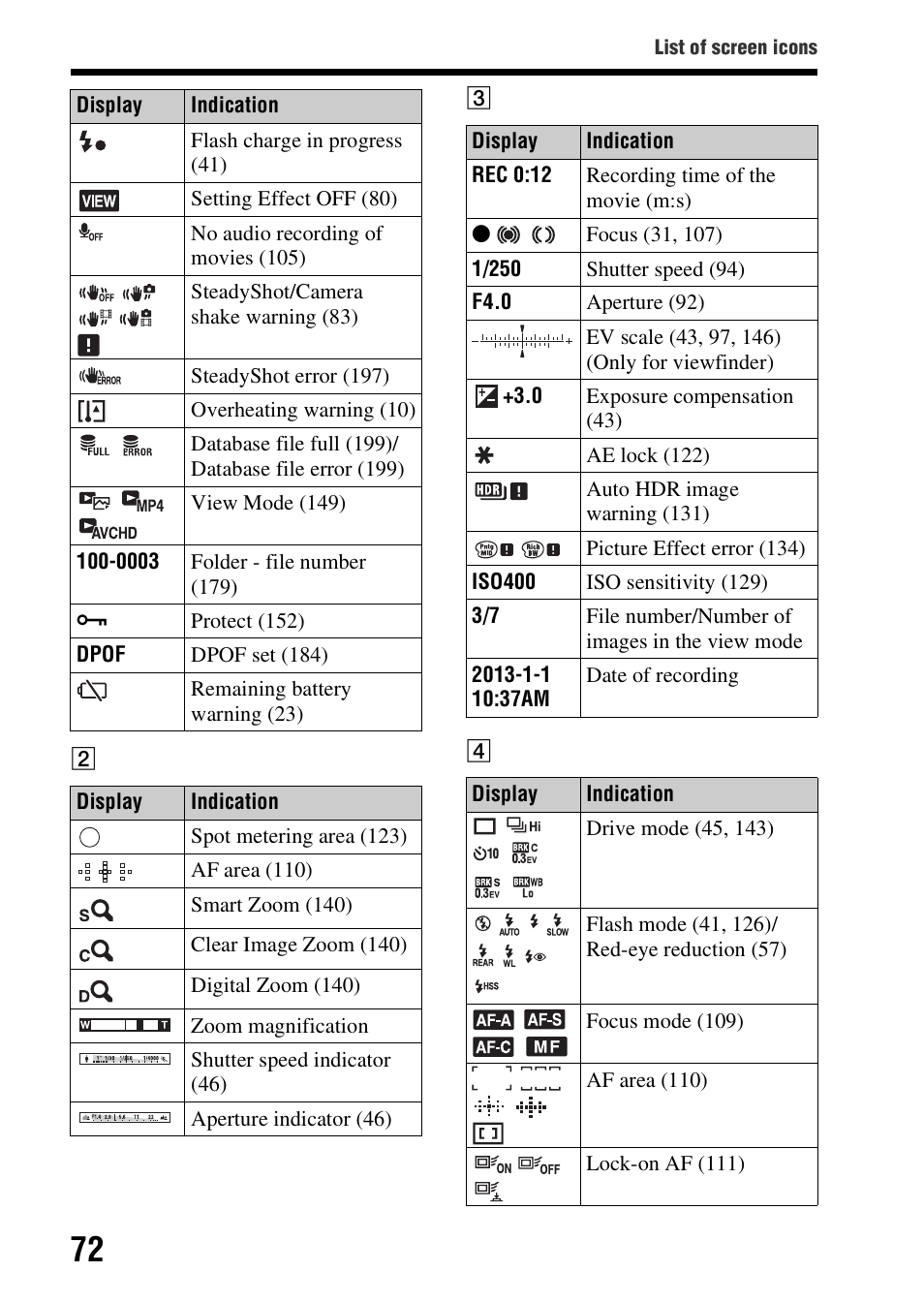 Sony SLT-A58 User Manual | Page 72 / 215