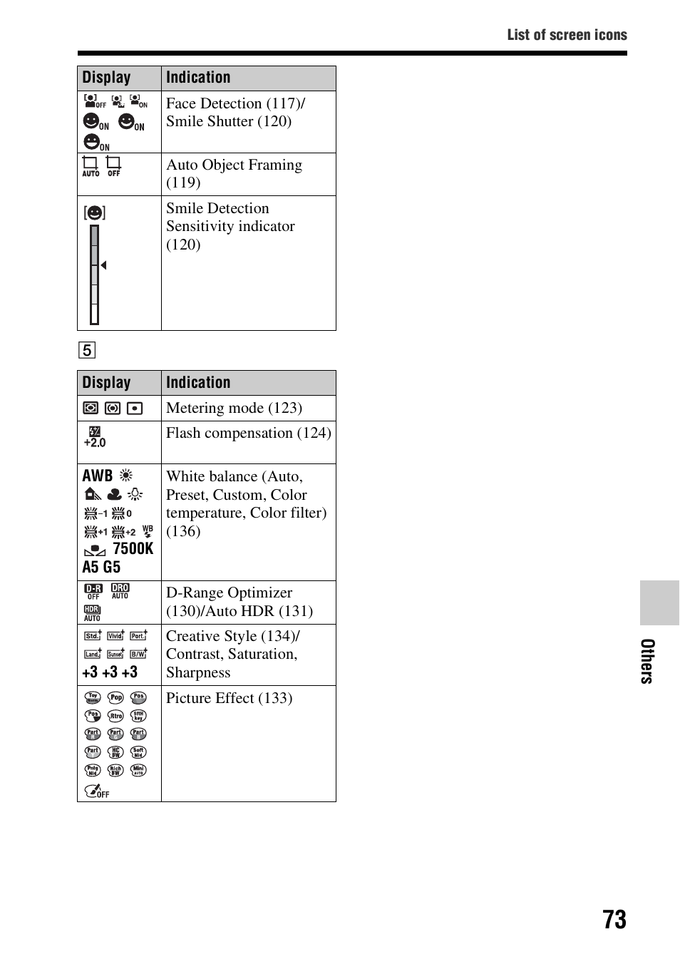 Sony SLT-A58 User Manual | Page 73 / 215