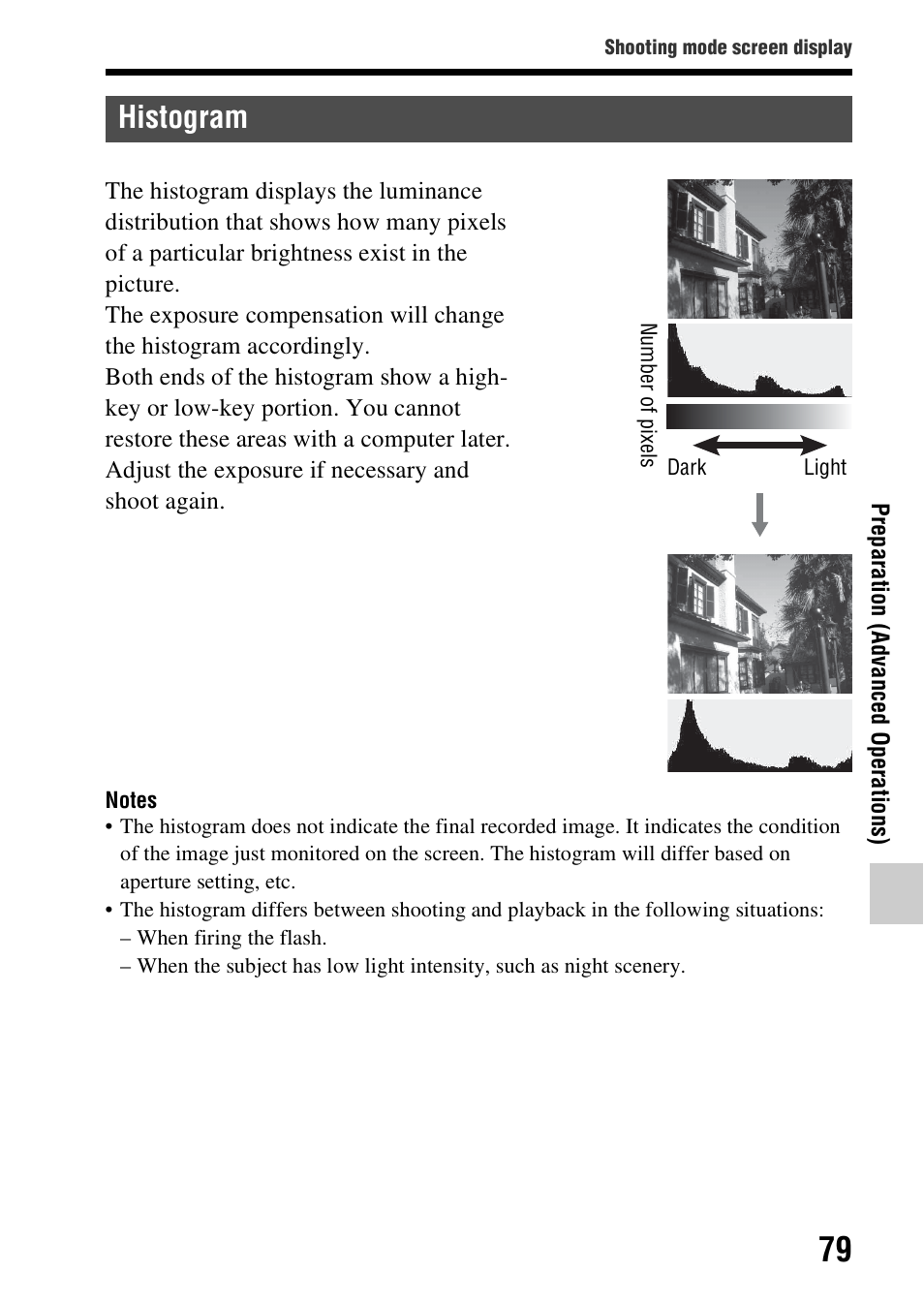 Histogram | Sony SLT-A58 User Manual | Page 79 / 215