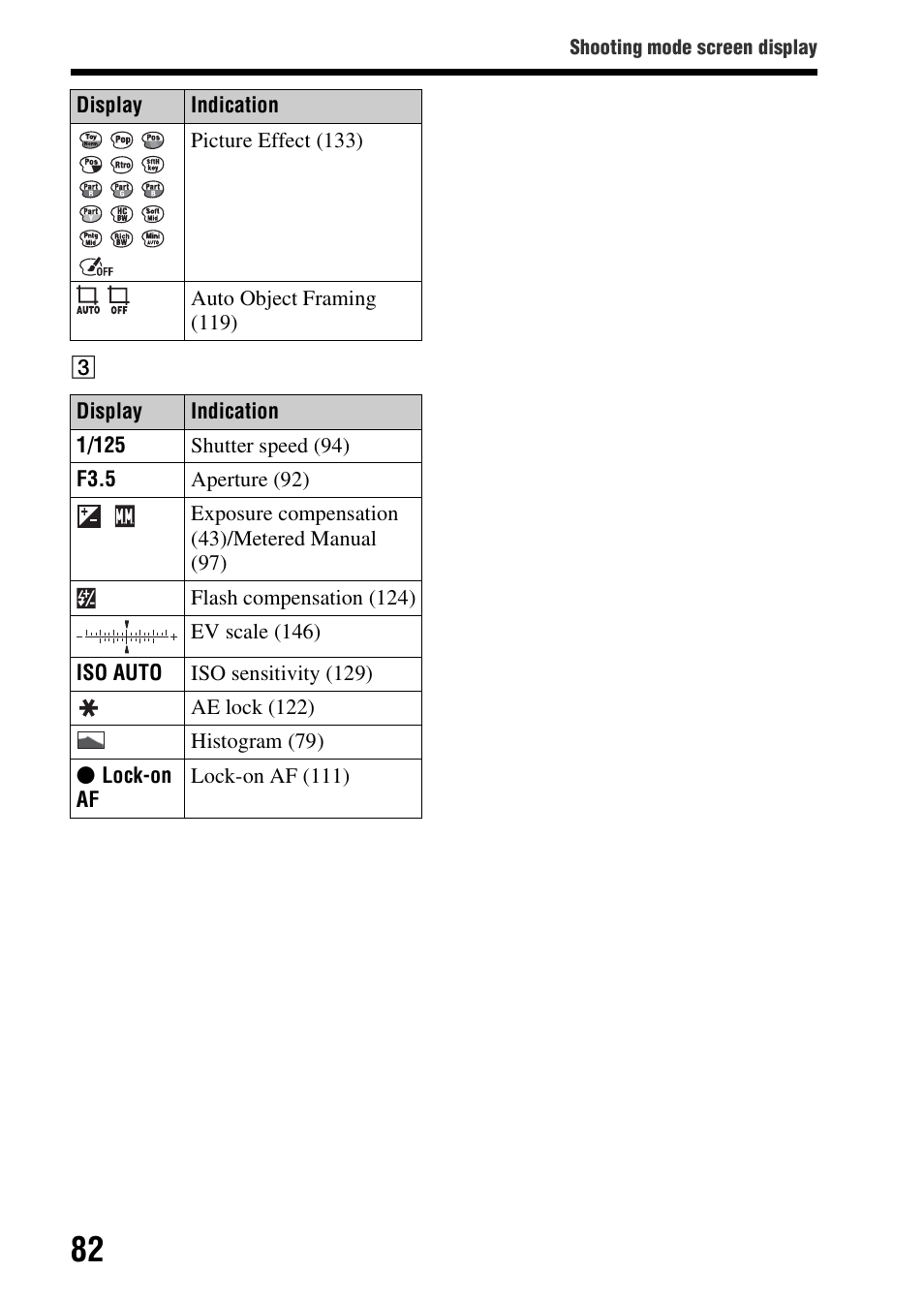 Sony SLT-A58 User Manual | Page 82 / 215