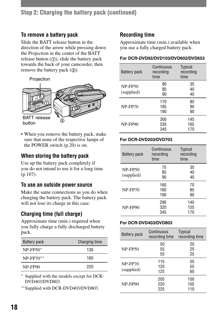 Step 2: charging the battery pack (continued), When storing the battery pack, Charging time (full charge) | Recording time | Sony DCR-DVD92 User Manual | Page 18 / 120