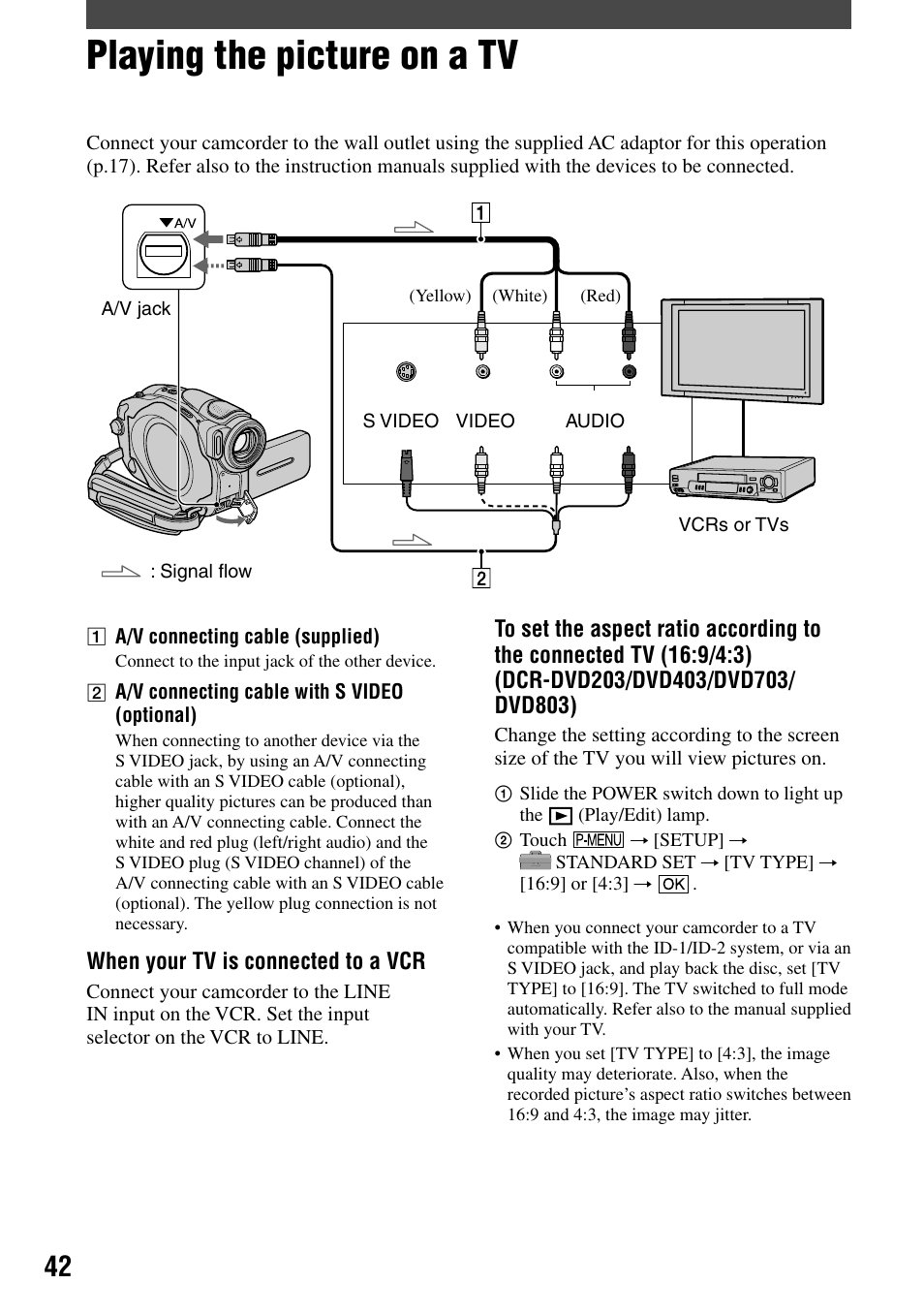 Playing the picture on a tv | Sony DCR-DVD92 User Manual | Page 42 / 120