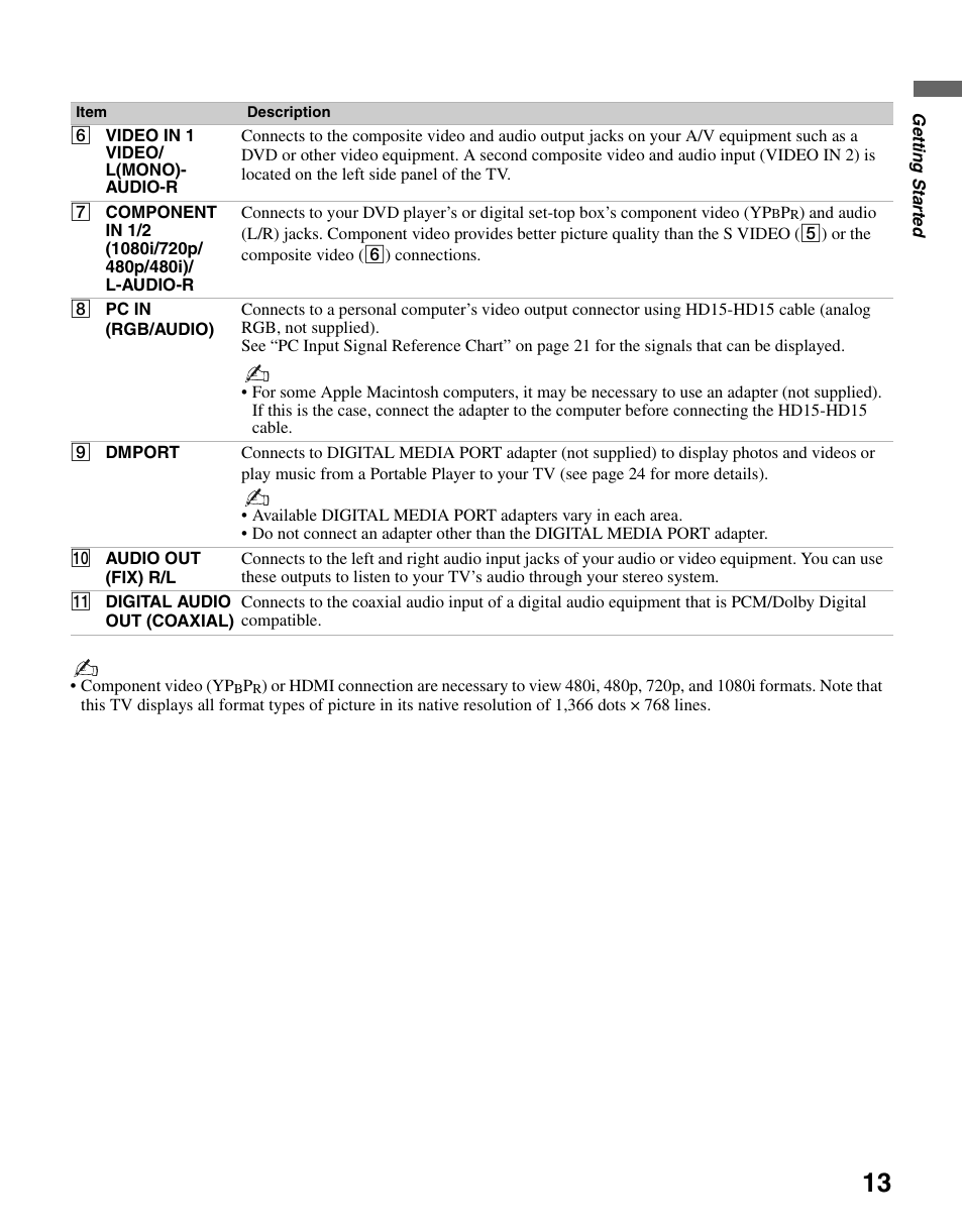 Sony KDL-37N4000 User Manual | Page 13 / 48