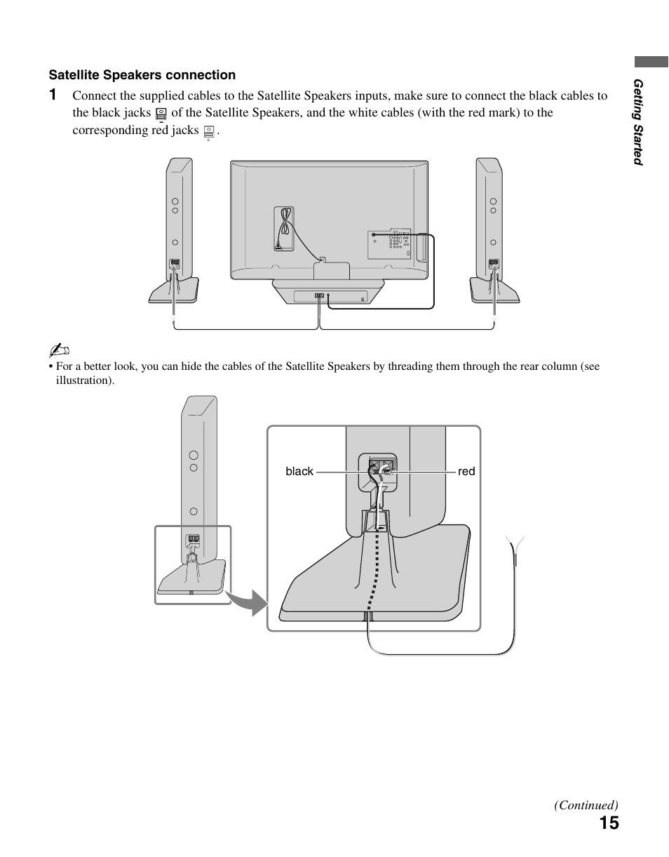 Sony KDL-37N4000 User Manual | Page 15 / 48