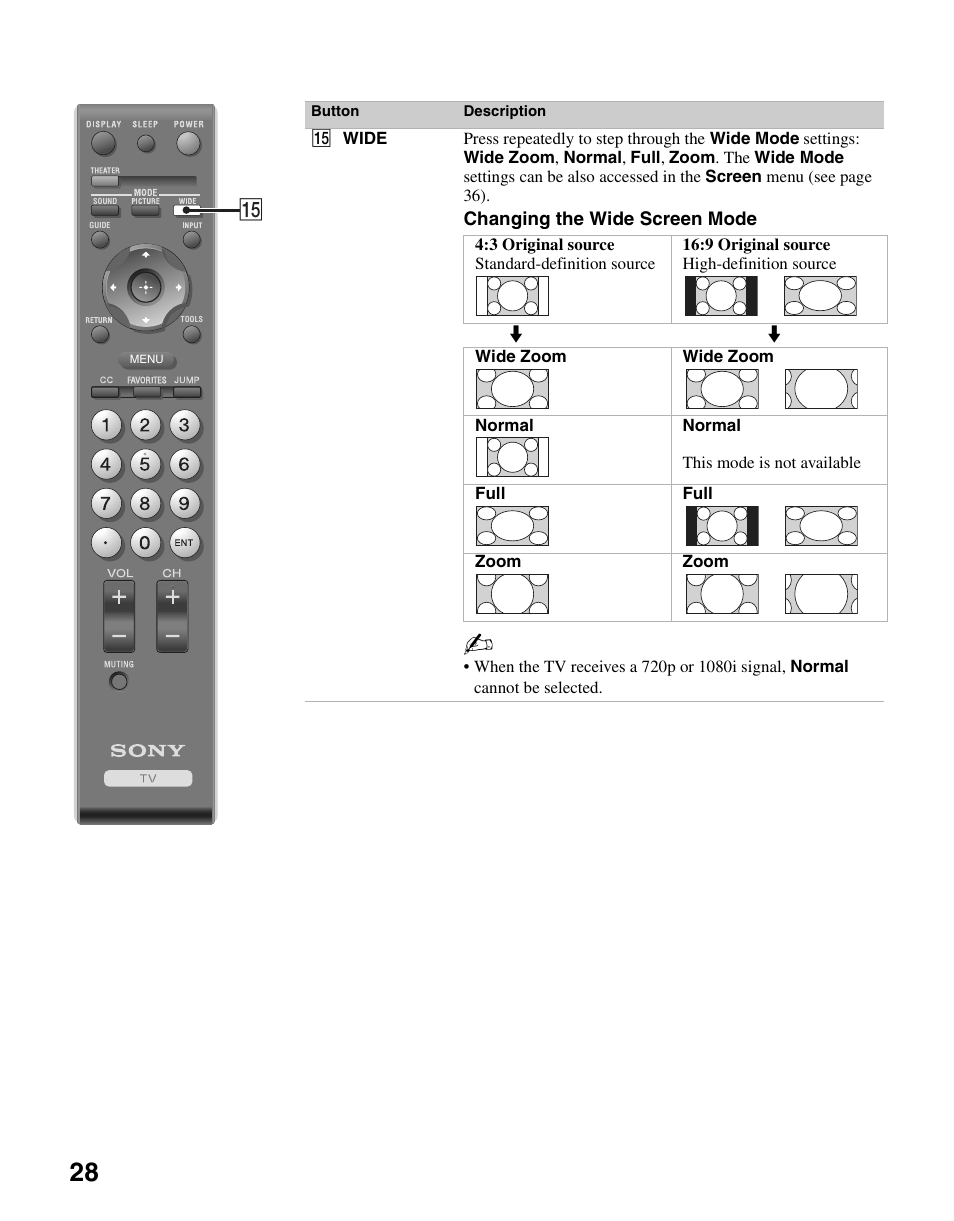 Sony KDL-37N4000 User Manual | Page 28 / 48