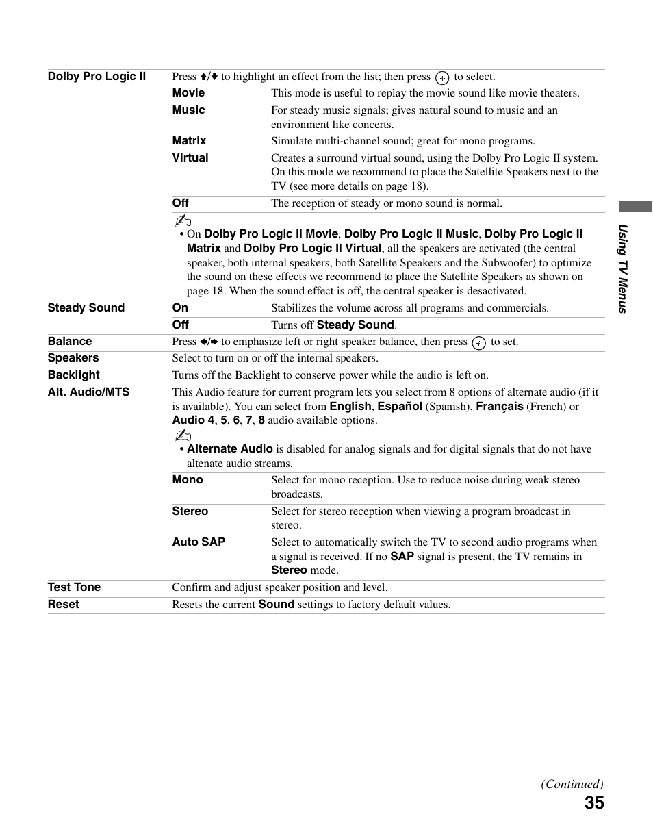 Sony KDL-37N4000 User Manual | Page 35 / 48