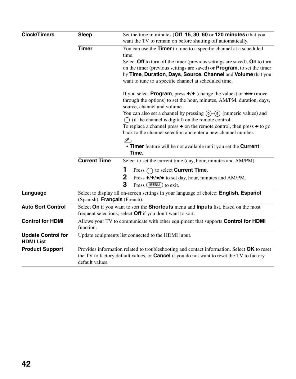 Sony KDL-37N4000 User Manual | Page 42 / 48