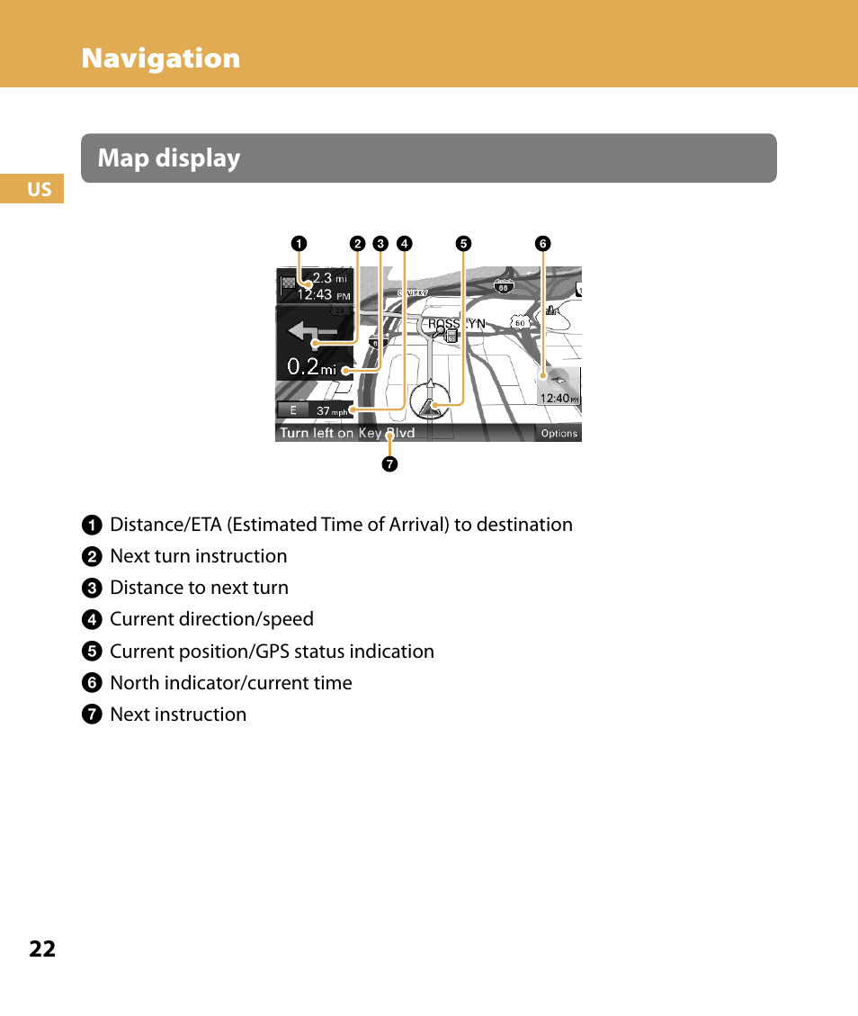 Navigation, Map display | Sony NV-U84 User Manual | Page 22 / 104