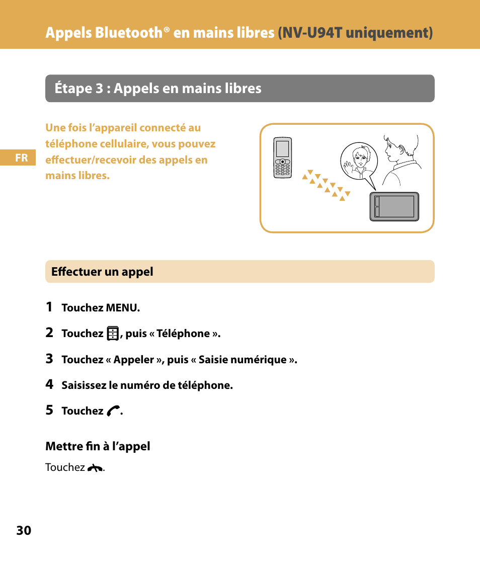 Étape 3 : appels en mains libres | Sony NV-U84 User Manual | Page 64 / 104