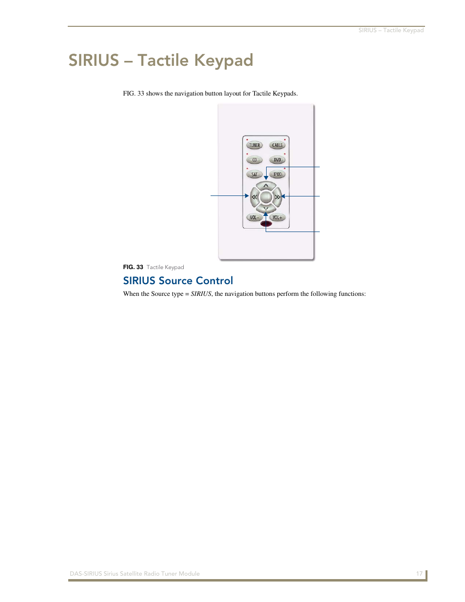Sirius – tactile keypad, Sirius source control | AMX DAS-SIRIUS User Manual | Page 21 / 24