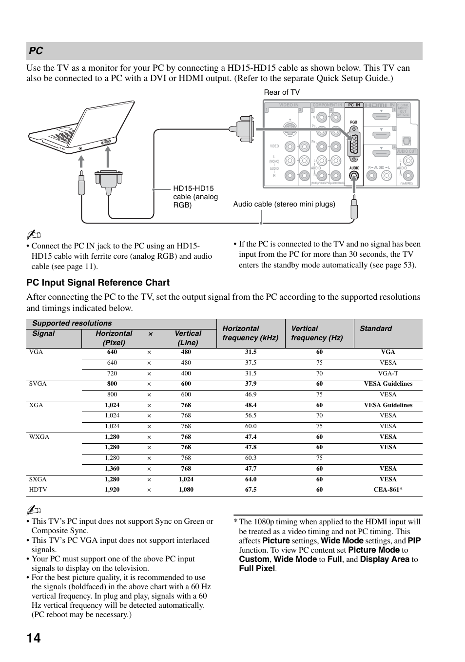 14 f | Sony KDL-46Z4100 User Manual | Page 14 / 64