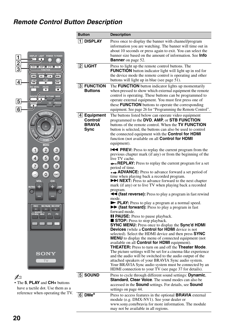 Remote control button description, 20 remote control button description | Sony KDL-46Z4100 User Manual | Page 20 / 64