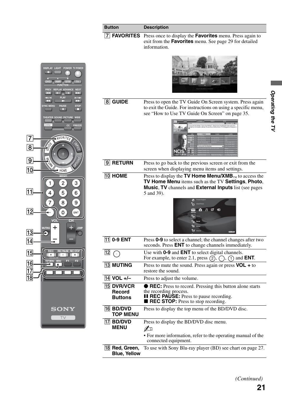 78 9 0 qa qs qd qf qg qh qj qk, Continued) | Sony KDL-46Z4100 User Manual | Page 21 / 64