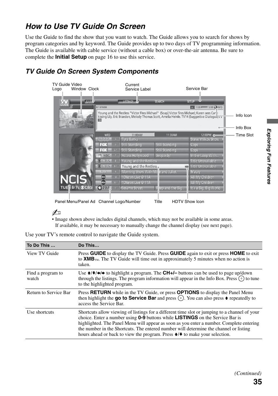 How to use tv guide on screen, Tv guide on screen system components | Sony KDL-46Z4100 User Manual | Page 35 / 64