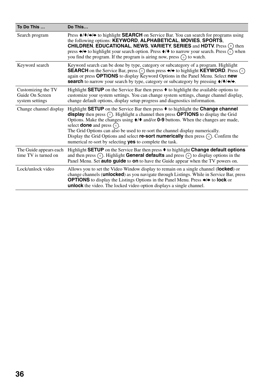 Sony KDL-46Z4100 User Manual | Page 36 / 64