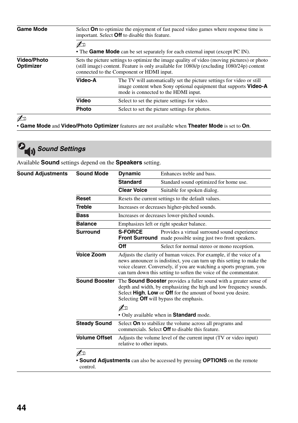 Sound settings | Sony KDL-46Z4100 User Manual | Page 44 / 64