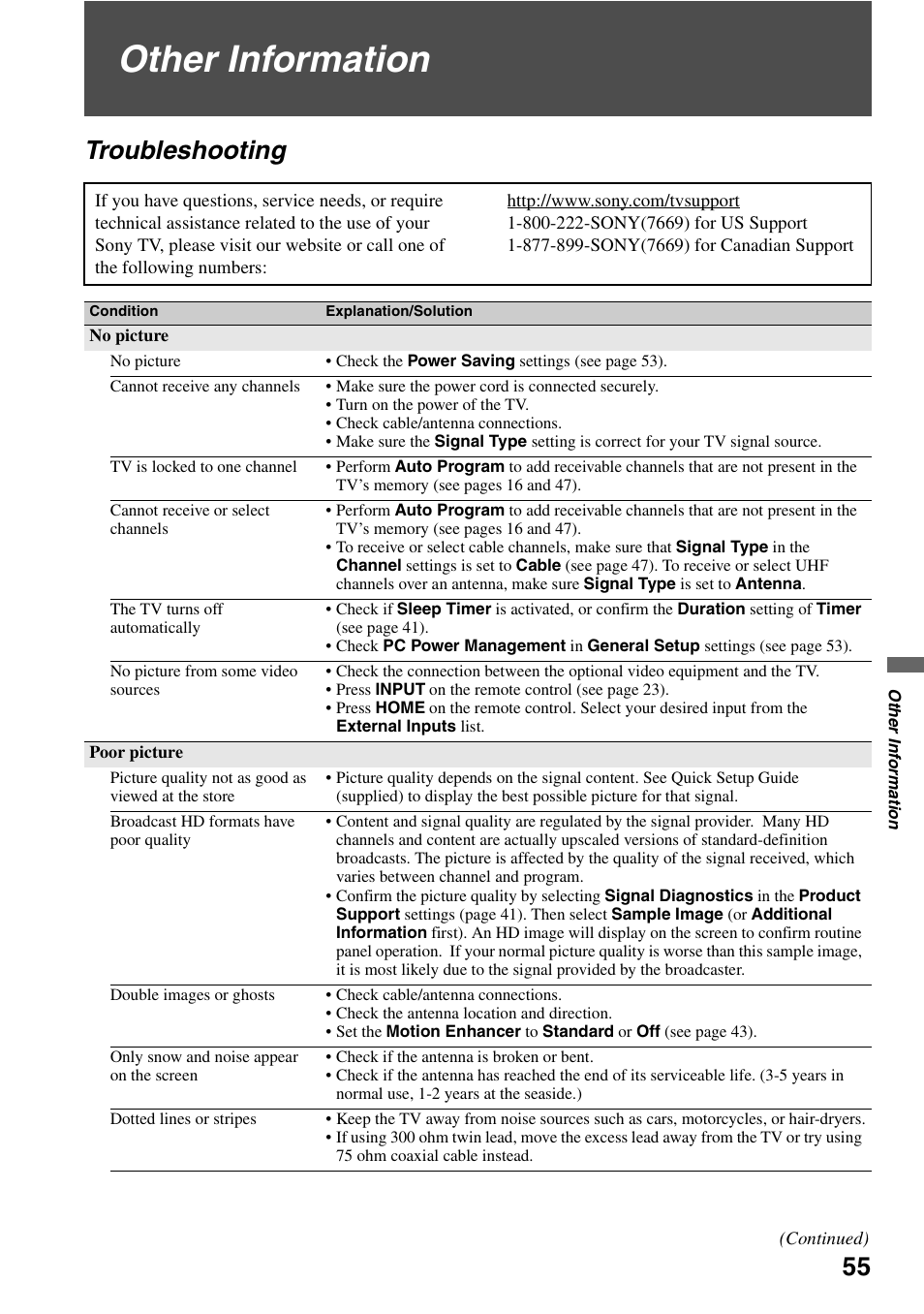 Other information, Troubleshooting | Sony KDL-46Z4100 User Manual | Page 55 / 64