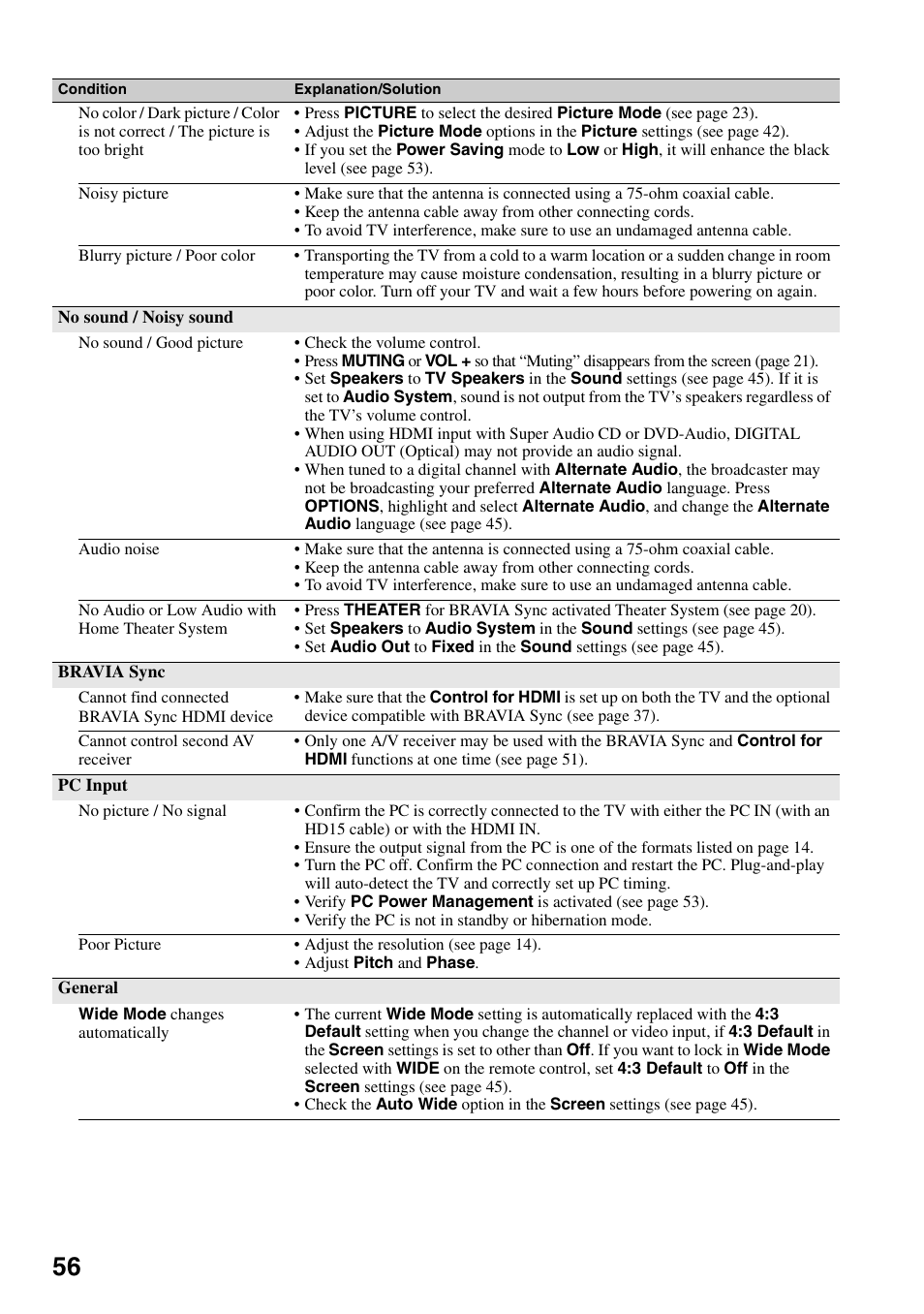 Sony KDL-46Z4100 User Manual | Page 56 / 64