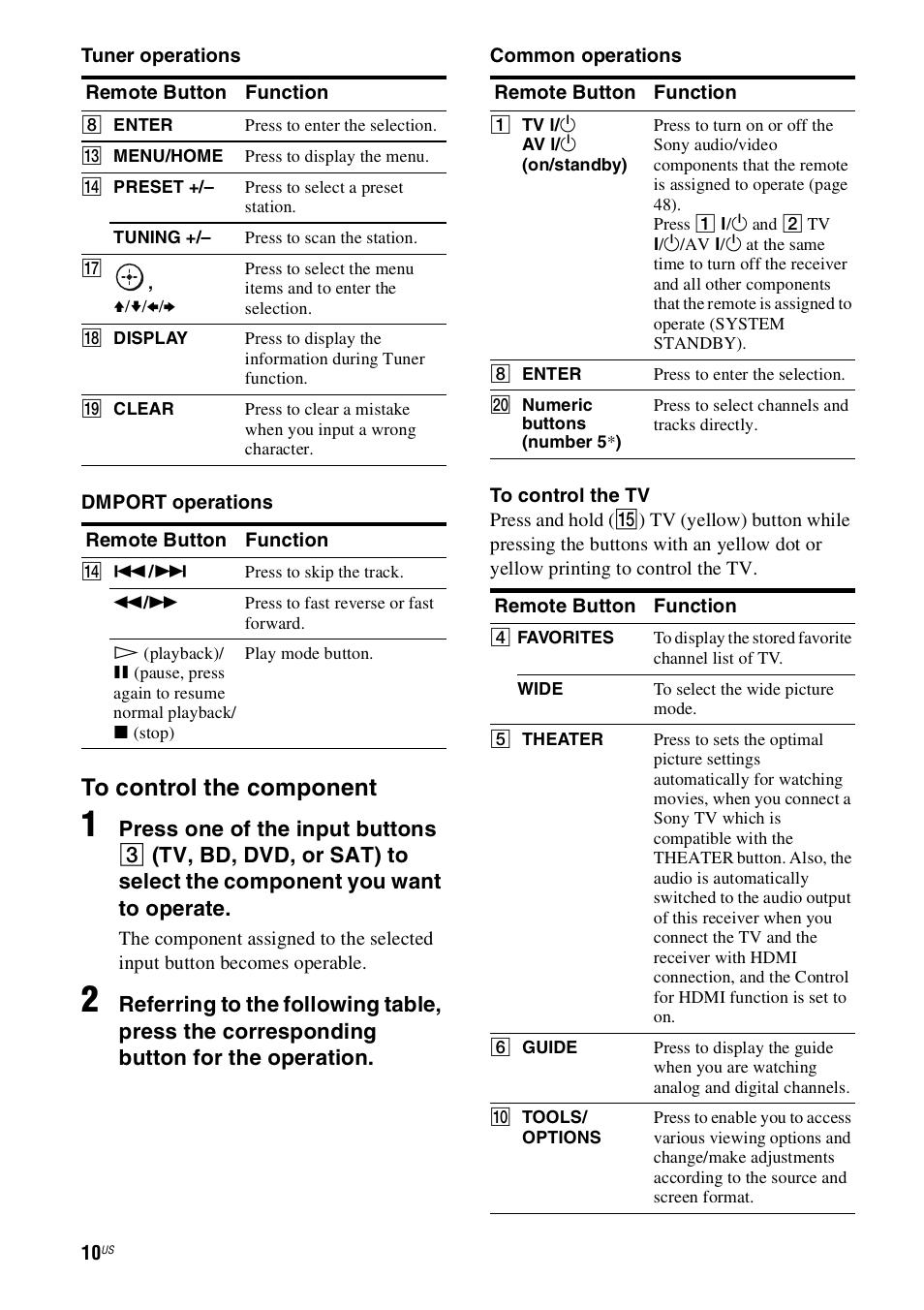 Sony HT-SS360 User Manual | Page 10 / 60
