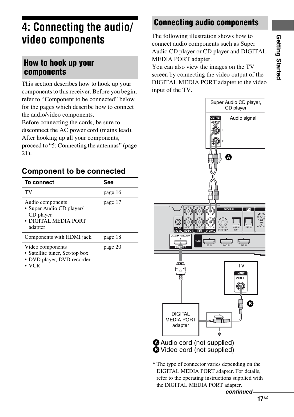 Connecting the audio/ video components, Connecting the audio/video, Components | E 17, How to hook up your components, Connecting audio components, Component to be connected, Ge tt ing st ar te d | Sony HT-SS360 User Manual | Page 17 / 60