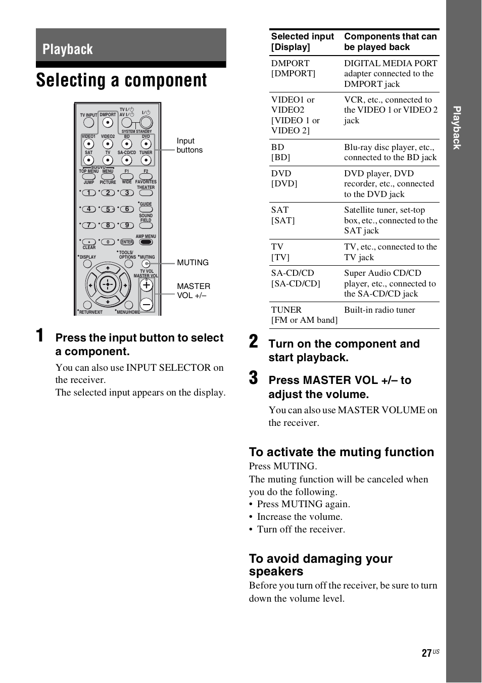 Playback, Selecting a component, Selecting a component 1 | Press the input button to select a component, Turn on the component and start playback, Press master vol +/– to adjust the volume, Play b a ck, You can also use master volume on the receiver | Sony HT-SS360 User Manual | Page 27 / 60