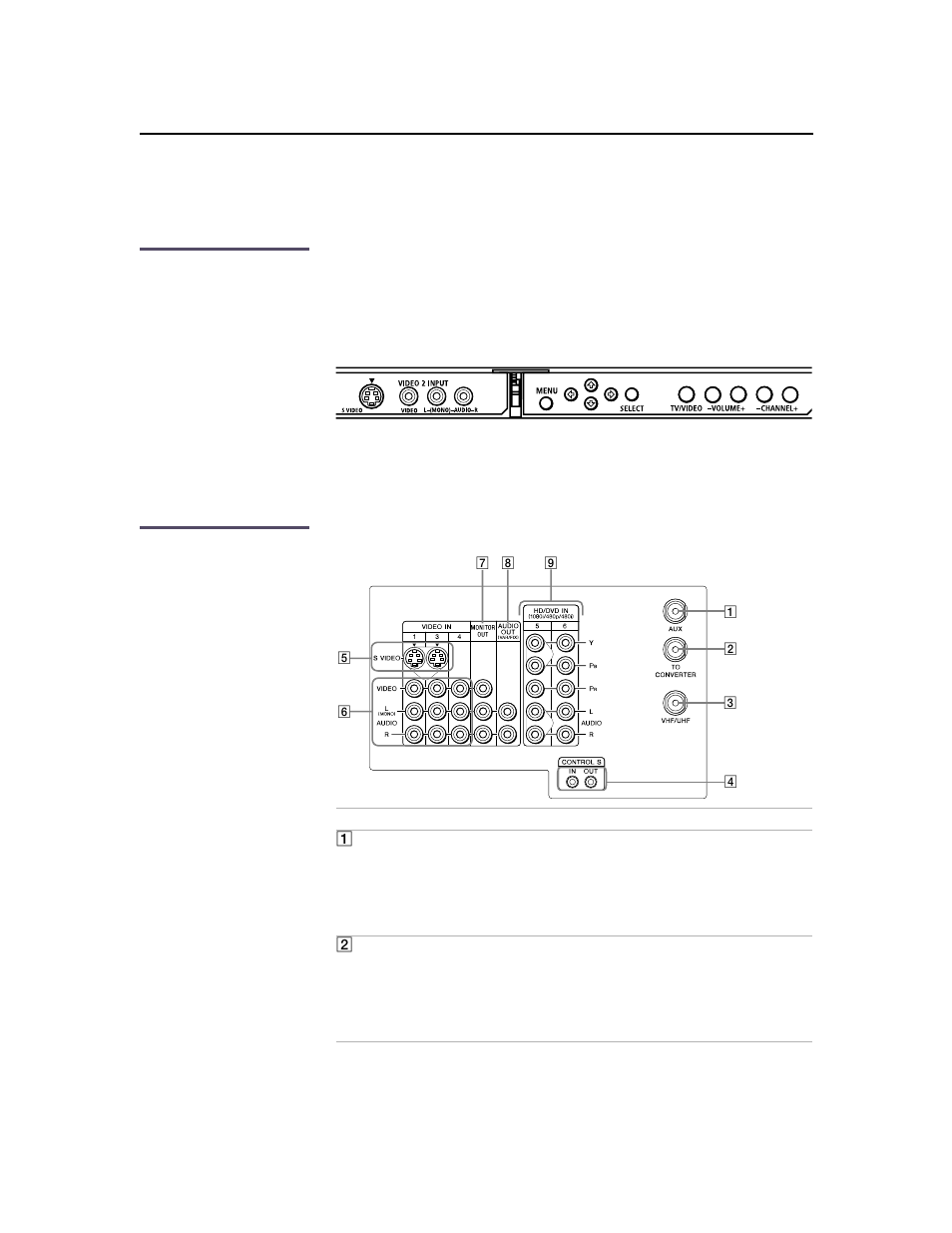 Tv controls and connectors, Front panel menu controls, Tv rear panel | 8tv controls and connectors | Sony KV-40XBR700 User Manual | Page 16 / 72