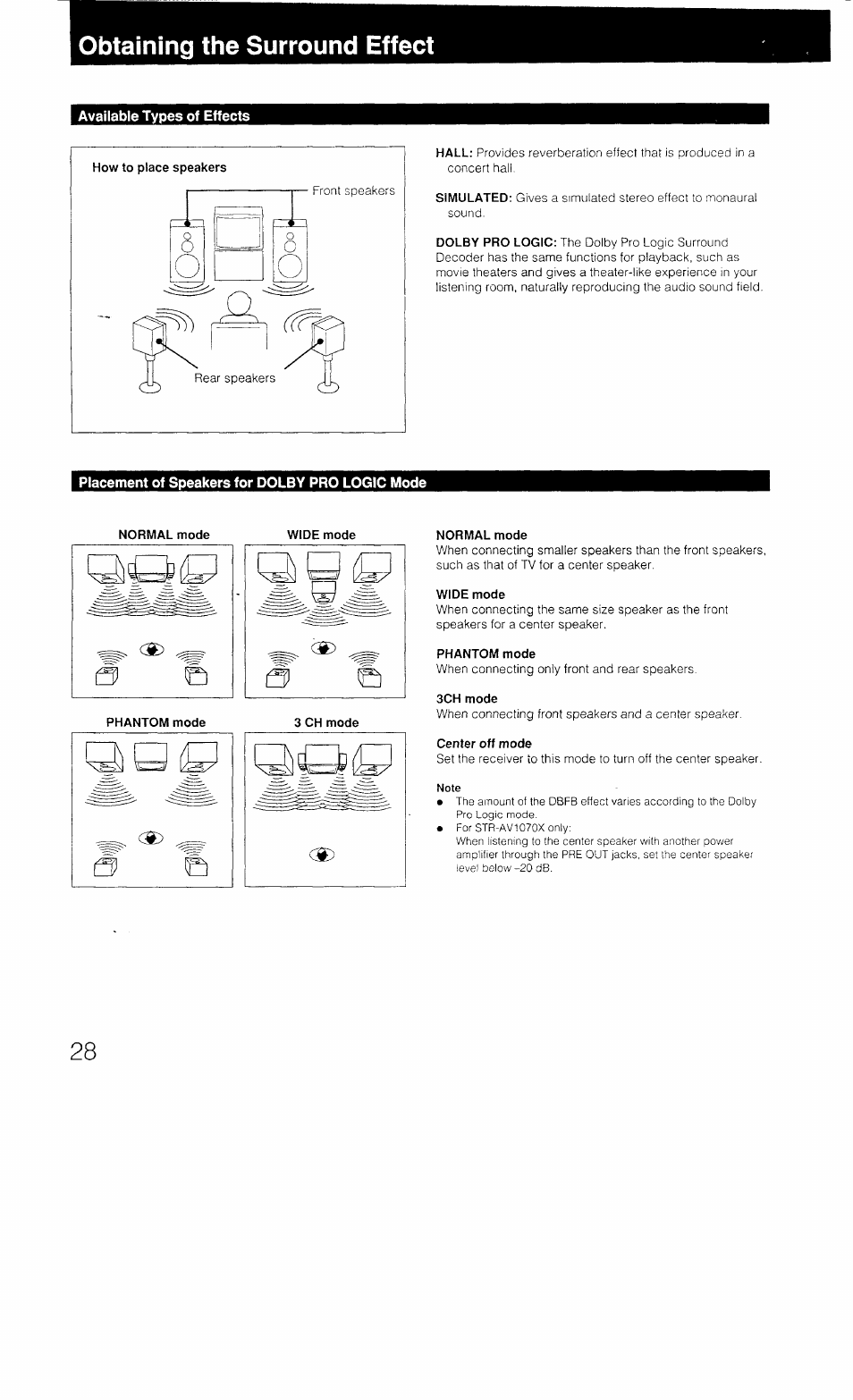 Obtaining the surround effect, Available types of effects, Placement of speakers for dolby pro logic mode | Normal mode, Wide mode, Phantom mode, 3ch mode | Sony STR-AV1070X User Manual | Page 28 / 43