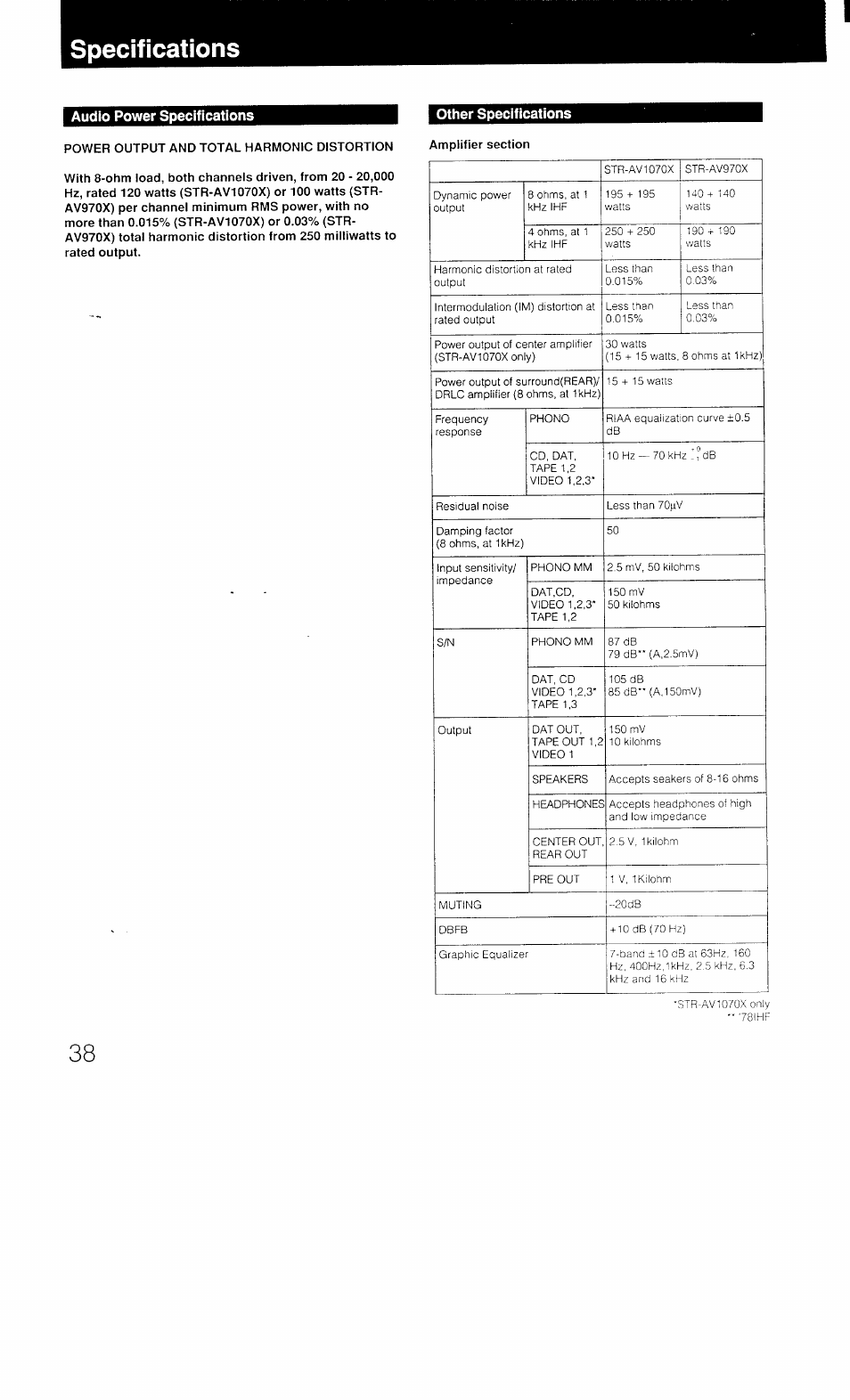 Specifications, Audio power specifications, Other specifications | Power output and total harmonic distortion, Amplifier section | Sony STR-AV1070X User Manual | Page 38 / 43