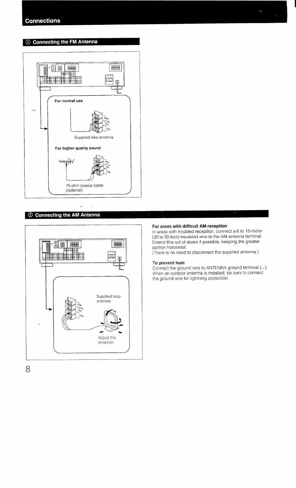 0 connecting the fm antenna, Connecting the am antenna, For areas with difficult am reception | To prevent hum | Sony STR-AV1070X User Manual | Page 8 / 43