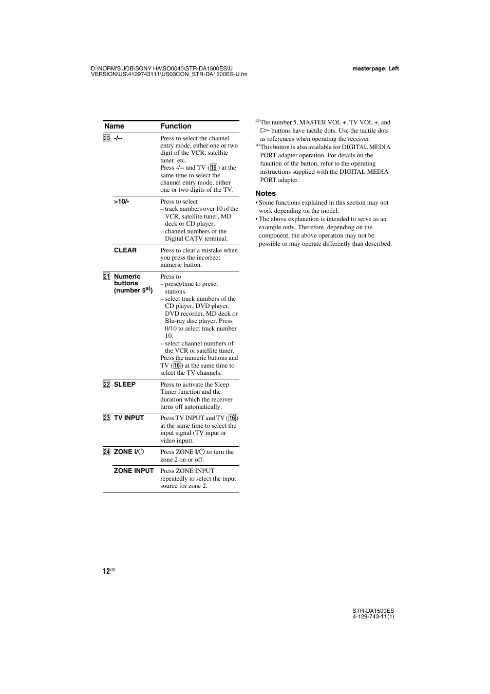 Sony STR-DA1500ES User Manual | Page 12 / 60