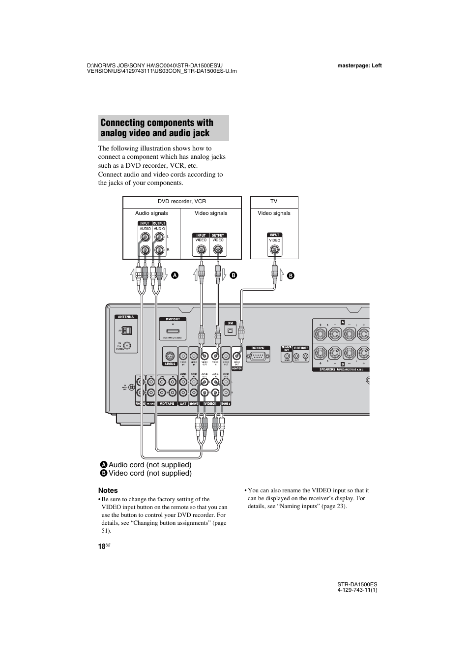 Sony STR-DA1500ES User Manual | Page 18 / 60