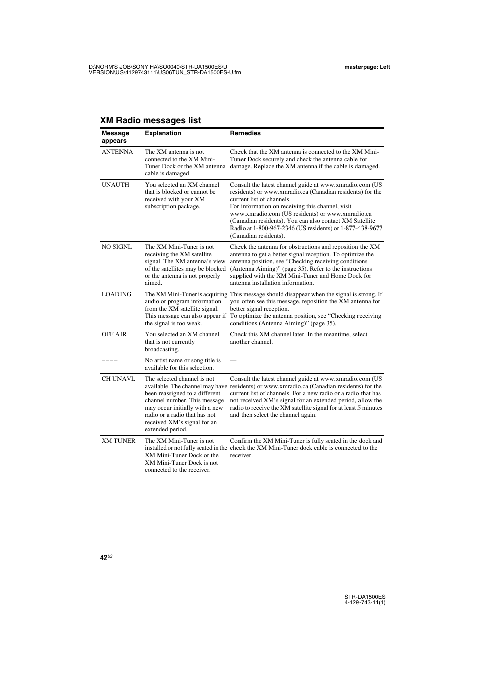 Xm radio messages list | Sony STR-DA1500ES User Manual | Page 42 / 60