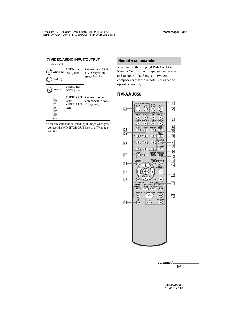 Remote commander, Rm-aau056 | Sony STR-DA1500ES User Manual | Page 9 / 60