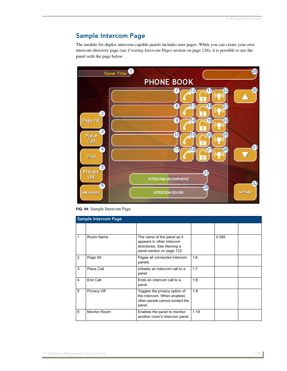 Sample intercom page | AMX Modero NXD-700Vi User Manual | Page 145 / 234