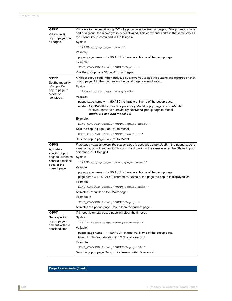 AMX Modero NXD-700Vi User Manual | Page 152 / 234