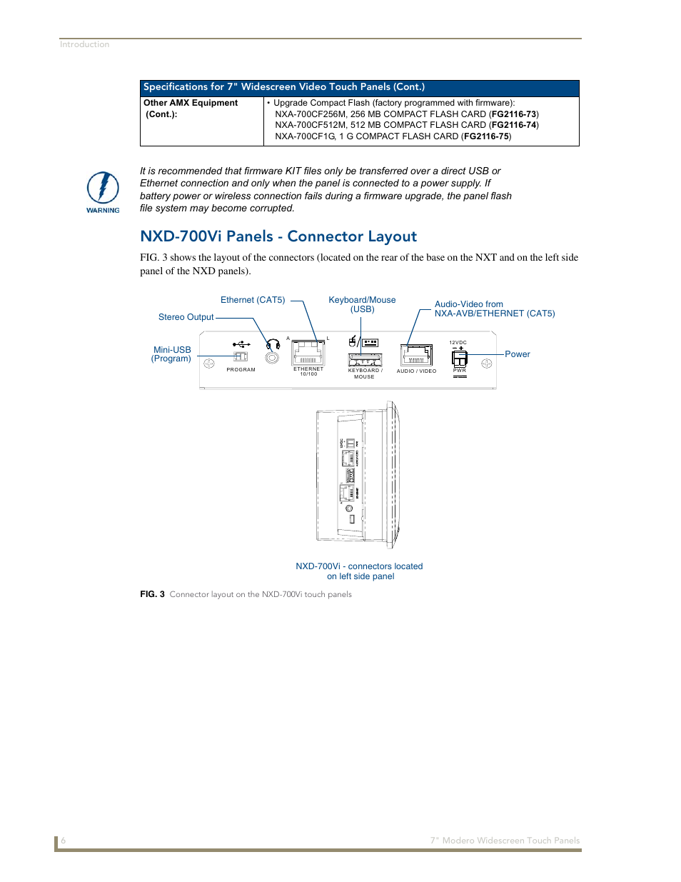 Nxd-700vi panels - connector layout | AMX Modero NXD-700Vi User Manual | Page 16 / 234