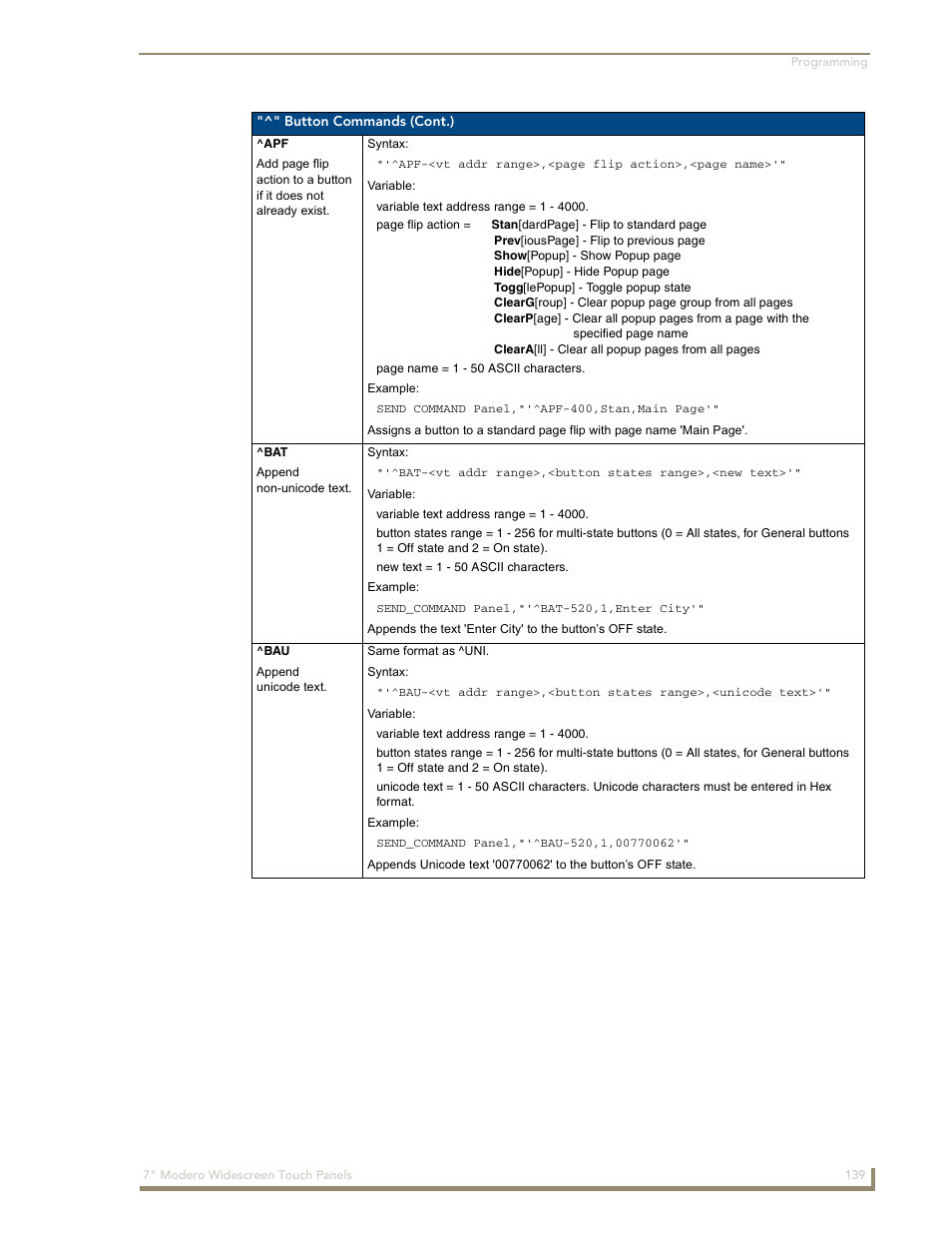 AMX Modero NXD-700Vi User Manual | Page 161 / 234