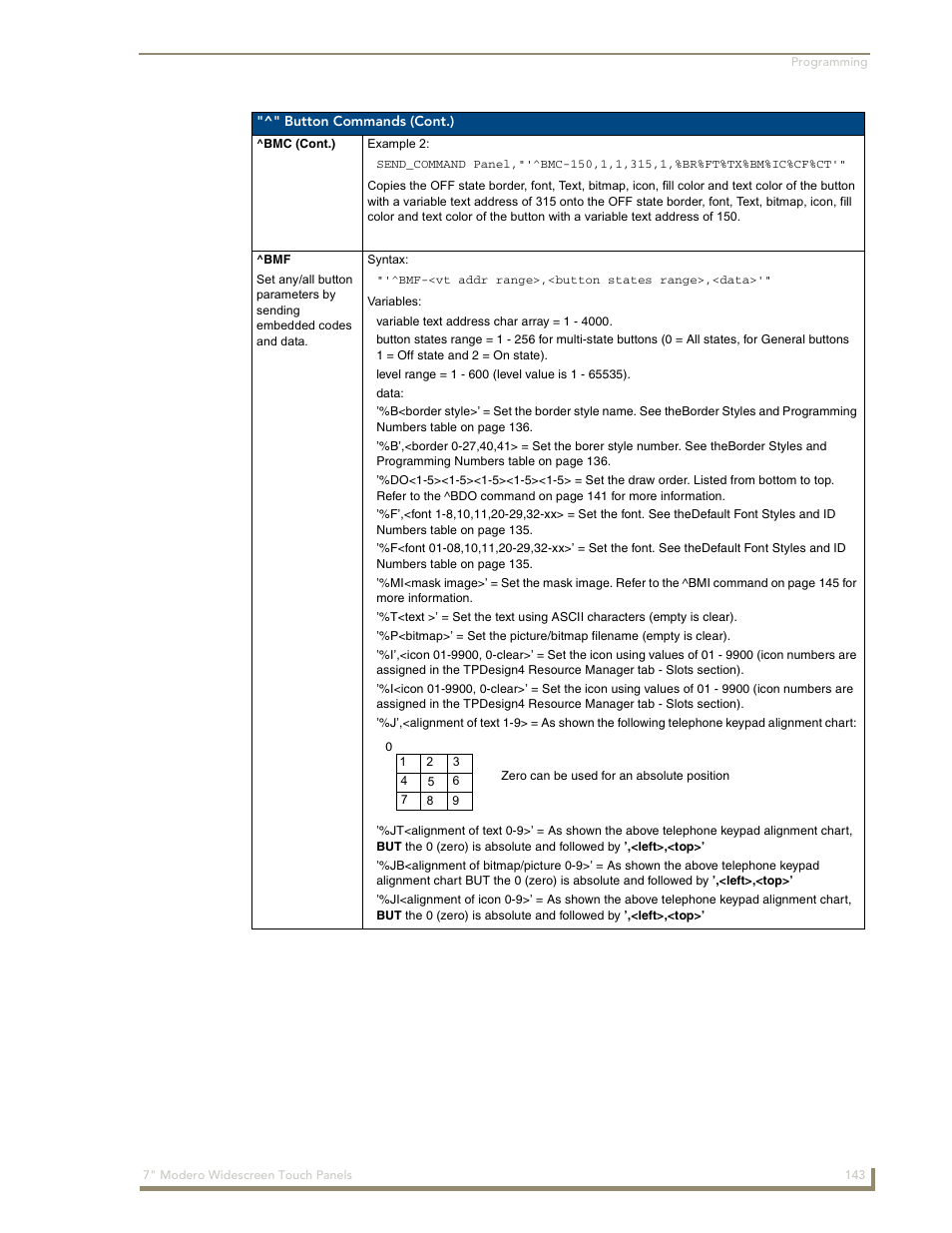 AMX Modero NXD-700Vi User Manual | Page 165 / 234