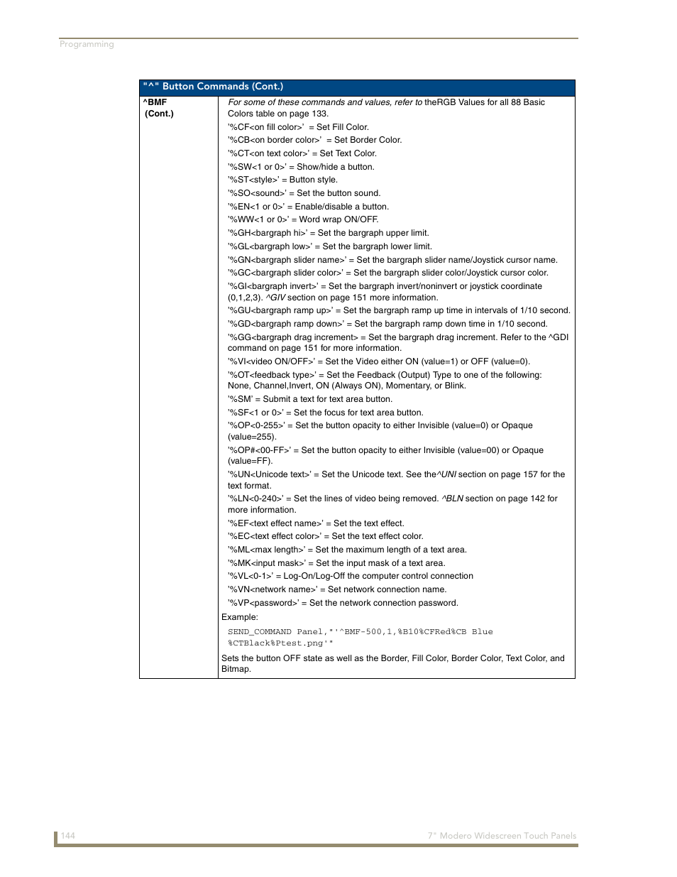 AMX Modero NXD-700Vi User Manual | Page 166 / 234